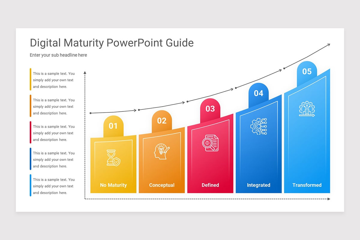 Gartner Maturity Model Keynote Presentation Template | Nulivo Market