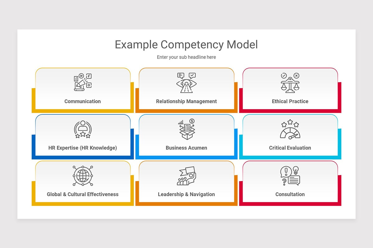 Business Competence Example Business Competency PowerPoint Presentation Template | Nulivo Market