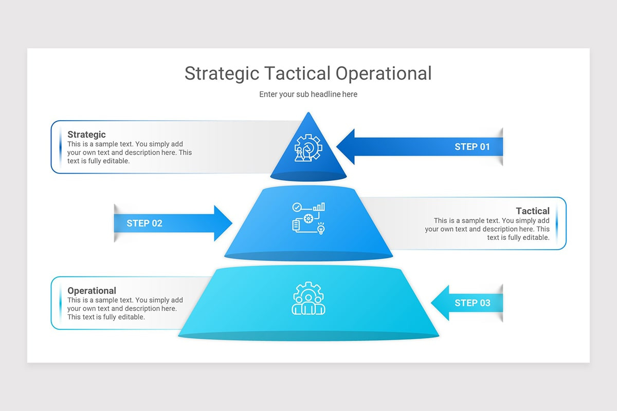 Strategic Tactical Operational Keynote Presentation Template | Nulivo ...