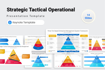 Strategic Tactical Operational Keynote Presentation Template