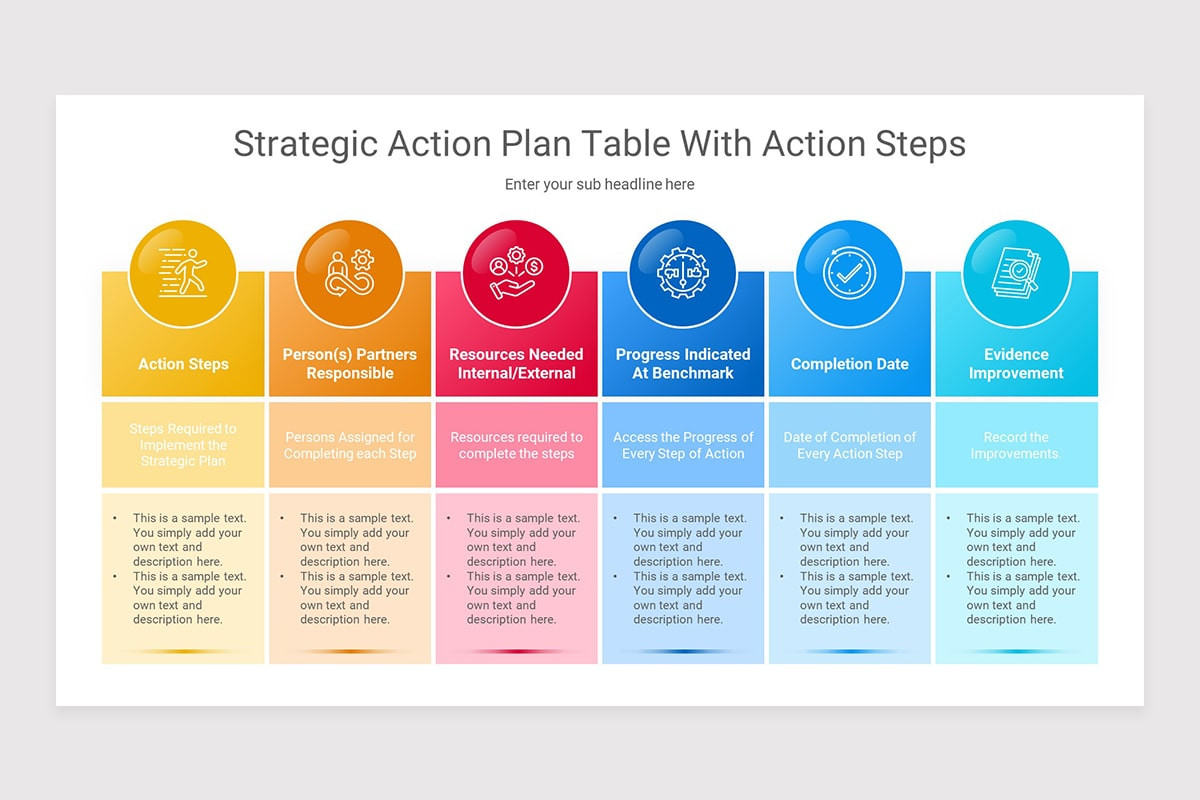 Strategy Into Action Strategic Action Plan PowerPoint Presentation Template | Nulivo Market