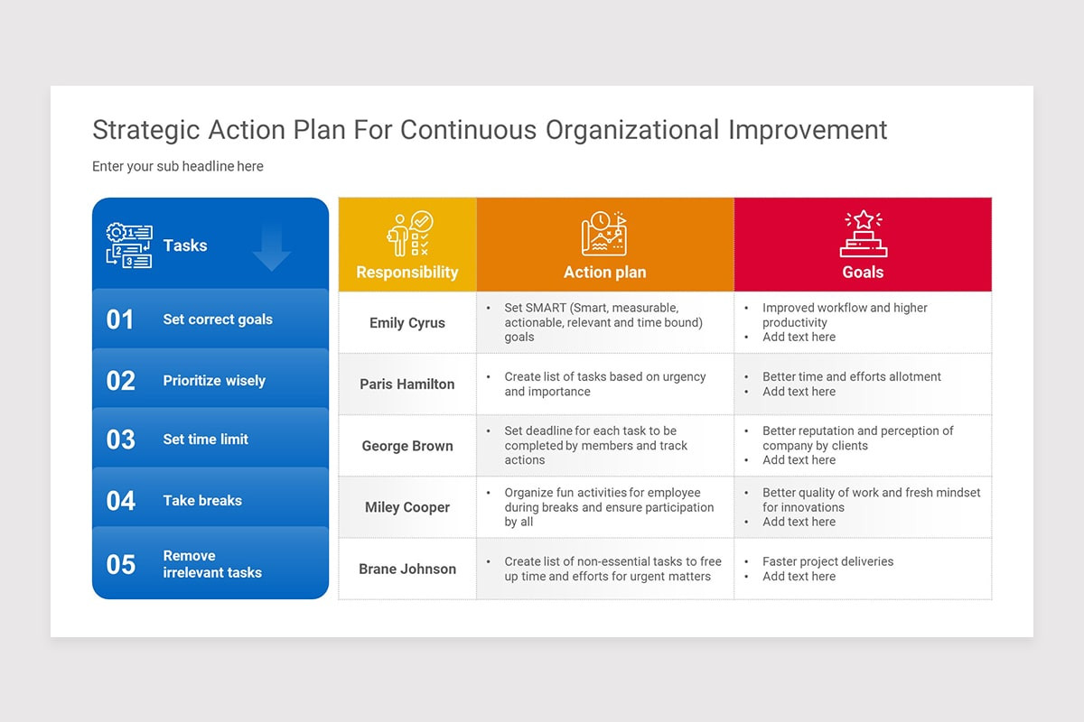 Strategic Action Plan Keynote Presentation Template | Nulivo Market