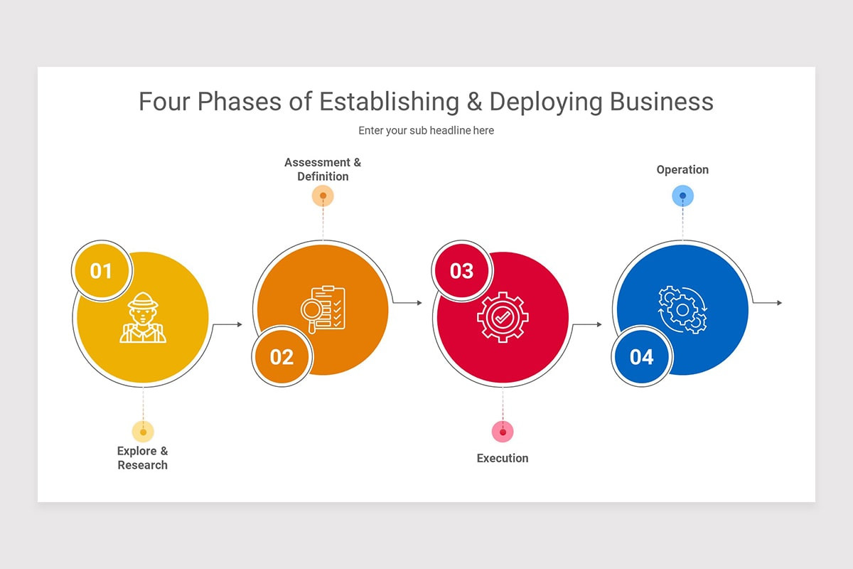 Business Intelligence Competency Center Keynote Presentation Template ...