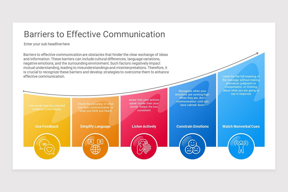 Barriers to Effective Communication PowerPoint Presentation Template ...