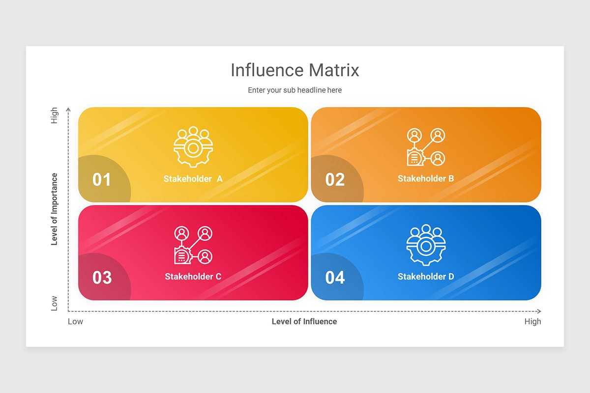 Influence Matrix PowerPoint Presentation Template | Nulivo Market