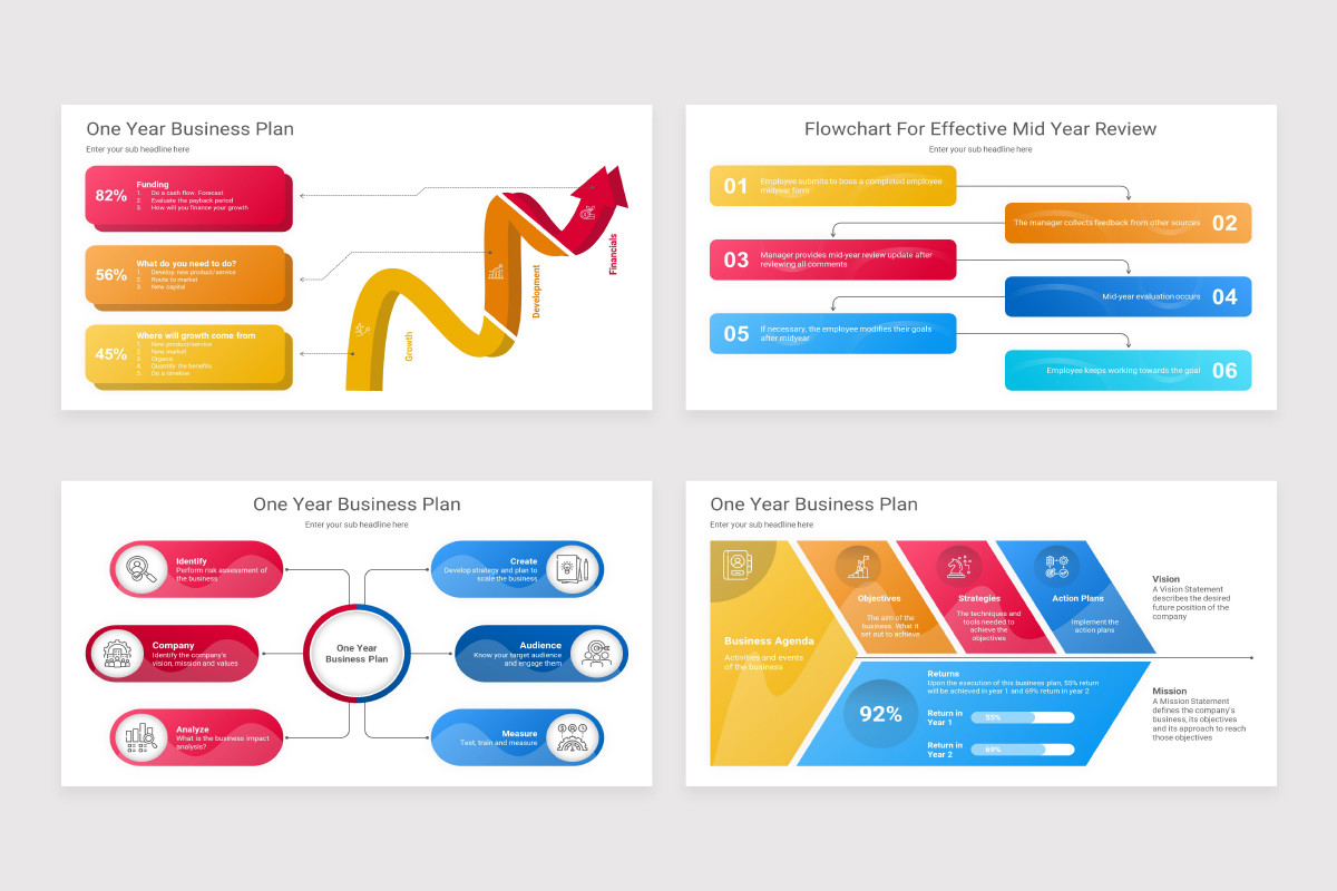 One Year Business Plan Keynote Presentation Template Nulivo Market