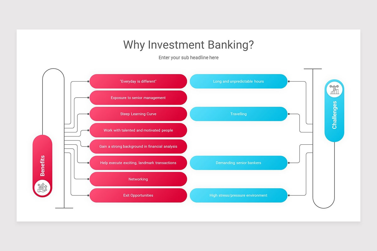 Investment Banking Keynote Presentation Template Nulivo Market