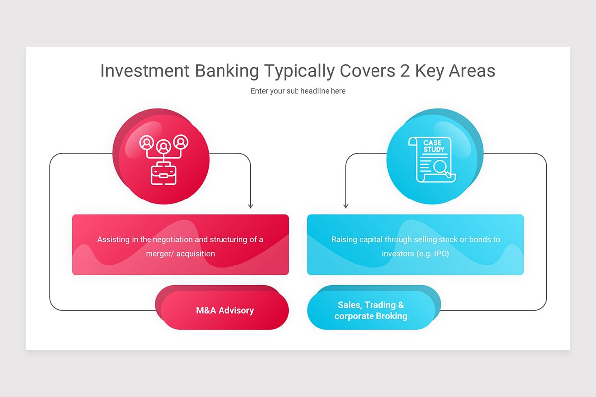 Investment Banking Keynote Presentation Template Nulivo Market