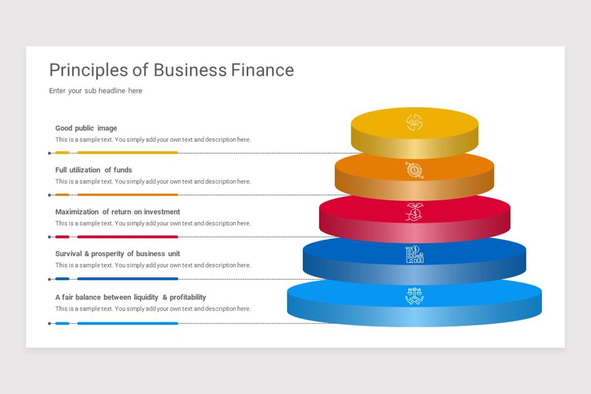 Business Finance PowerPoint Presentation Template | Nulivo Market