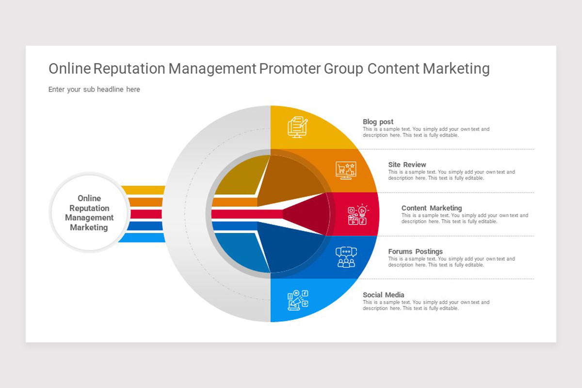 Reputation Marketing PowerPoint Presentation Template | Nulivo Market