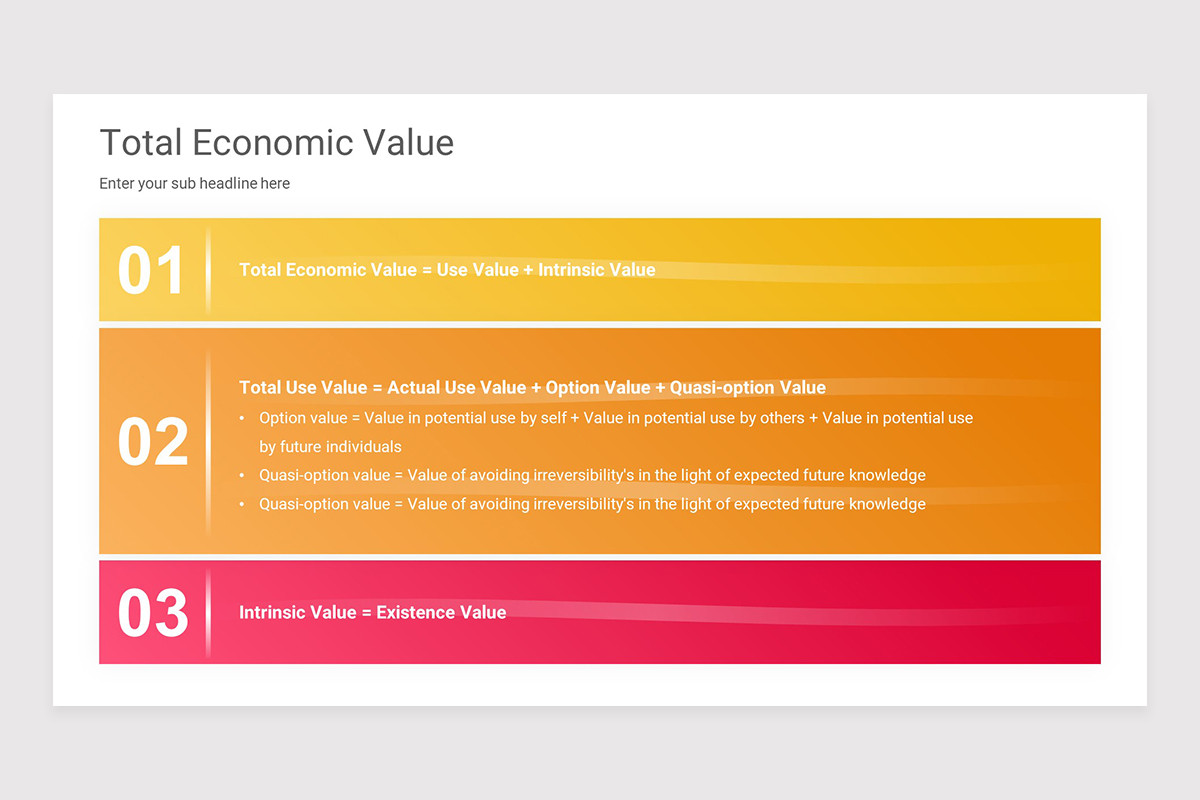 Economic Value Added and Total PowerPoint Presentation Template ...