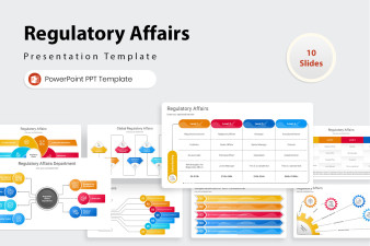 Regulatory Affairs PowerPoint Presentation Template | Nulivo Market
