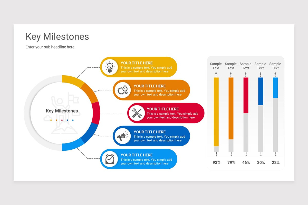Key Milestones PowerPoint Presentation Template Nulivo Market