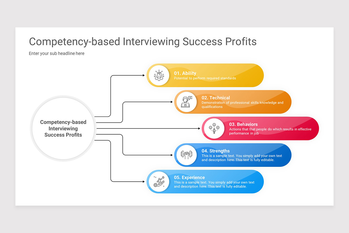 Competency Based Interview Keynote Presentation Template | Nulivo Market