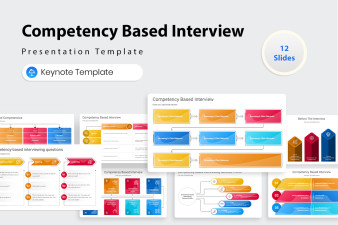 Competency Based Interview Keynote Presentation Template