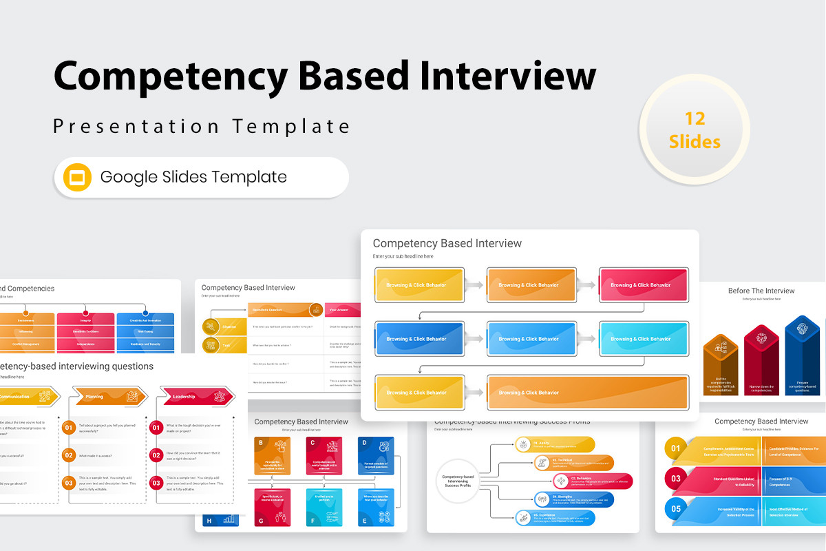 Competency Based Interview Google Slides Presentation Template | Nulivo ...