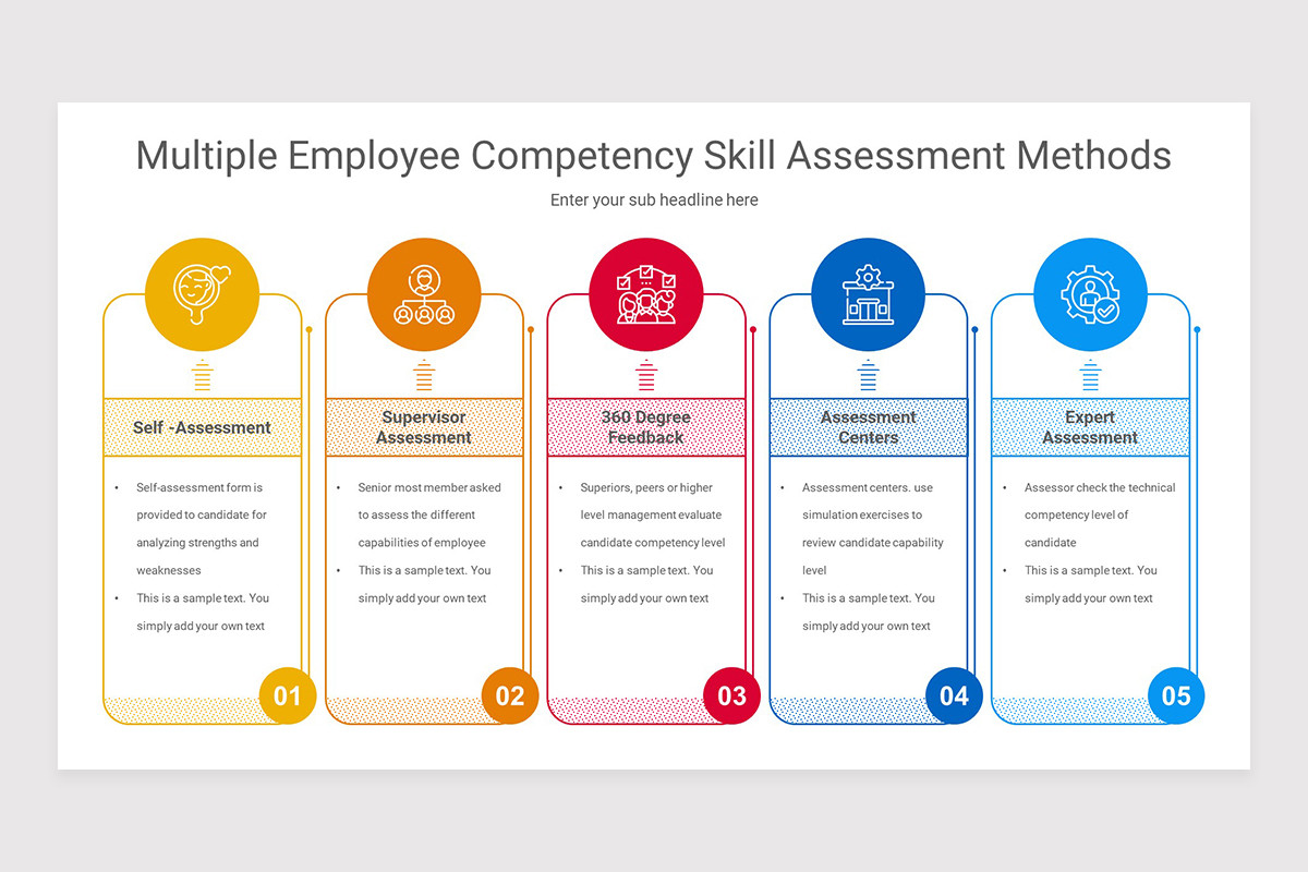 Competency Assessment Method Competency Based Assessment Keynote Presentation Template | Nulivo Market