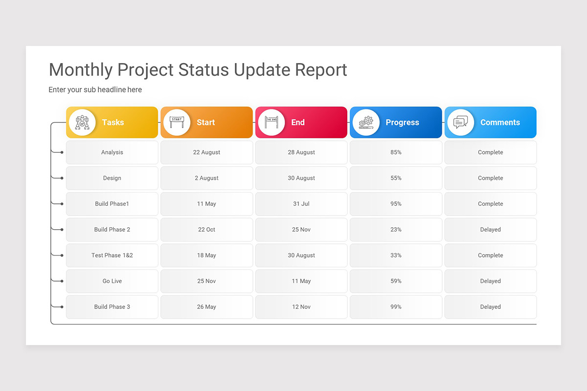 Monthly Status Report PowerPoint Presentation Template | Nulivo Market
