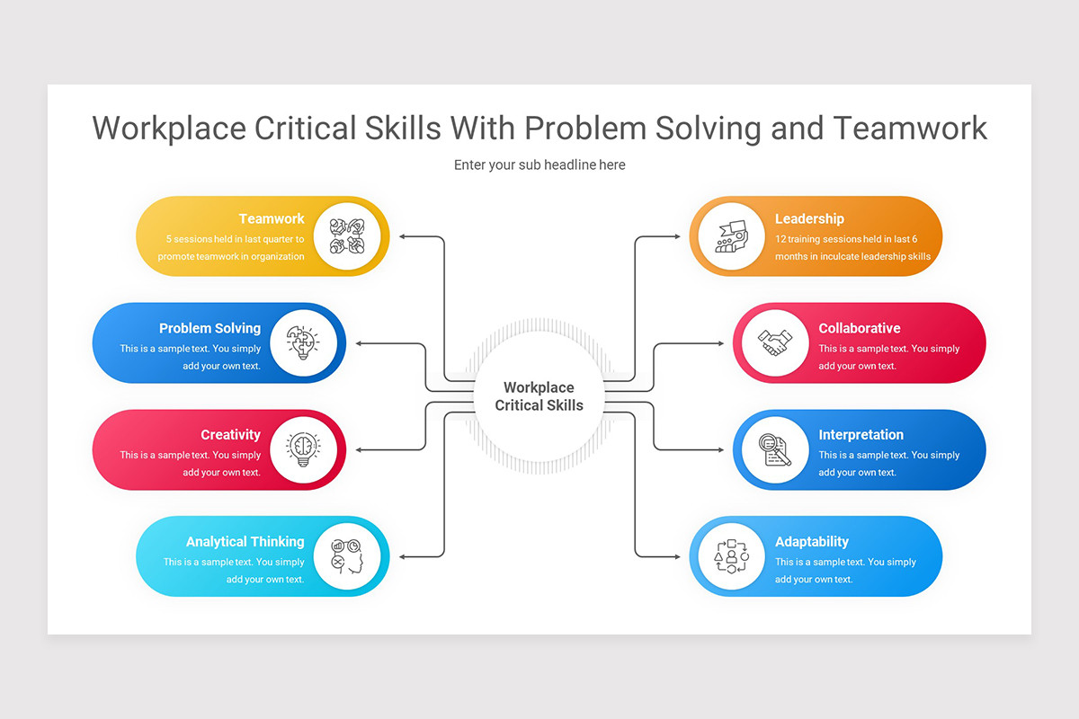 Critical Skills PowerPoint Presentation Template | Nulivo Market