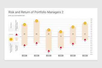 Risk and Return Relationship PowerPoint Presentation Template | Nulivo ...