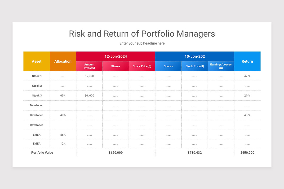 Risk and Return Relationship Google Slides Presentation Template