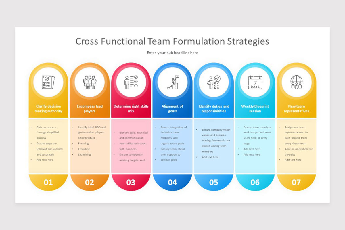 Cross Functional Background Cross Functional Teams PowerPoint Presentation Template | Nulivo Market