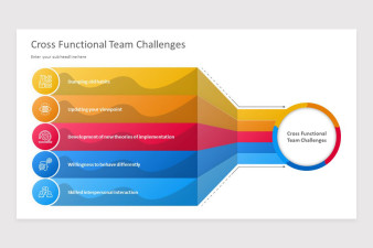 Cross Functional Teams PowerPoint Presentation Template | Nulivo Market