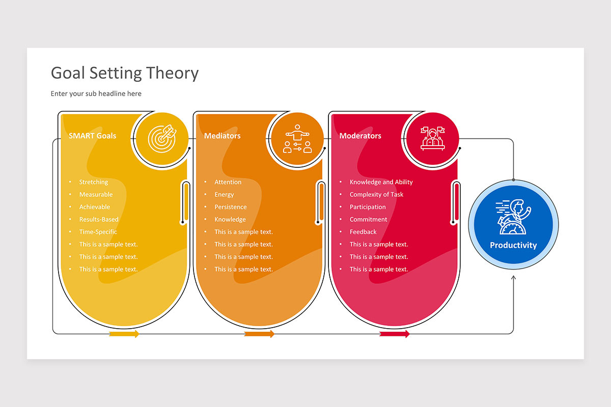 Goal Setting Theory Keynote Presentation Template | Nulivo Market