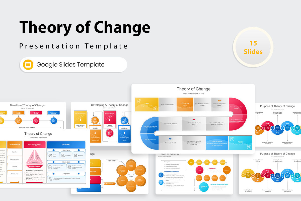 Theory of Change Google Slides Presentation Template | Nulivo Market