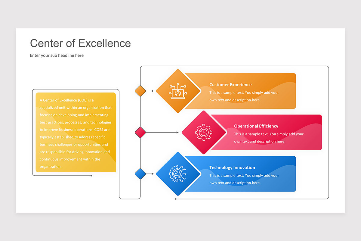 Excellence Backgroundpowerpoint Center of Excellence PowerPoint Presentation Template | Nulivo Market
