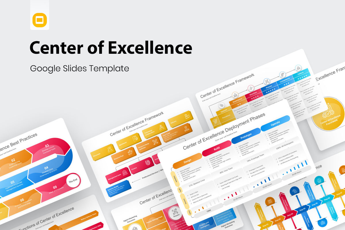Center of Excellence Google Slides Presentation Template | Nulivo Market