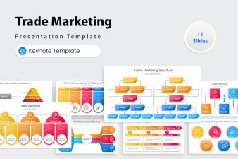 Trade Marketing Keynote Presentation Template
