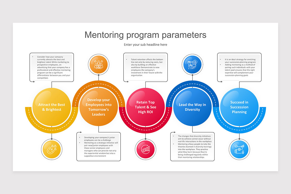 Mentoring Mentorship Program PowerPoint Presentation Template | Nulivo ...