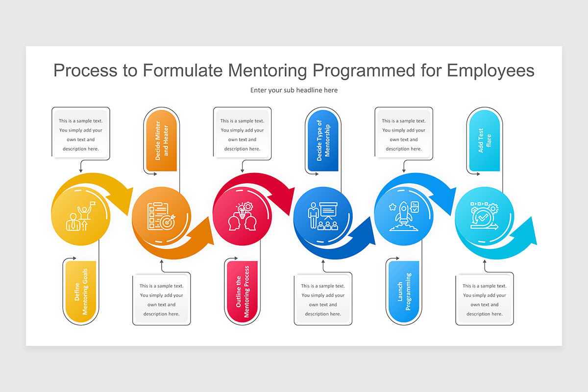 Mentoring Mentorship Program PowerPoint Presentation Template | Nulivo ...
