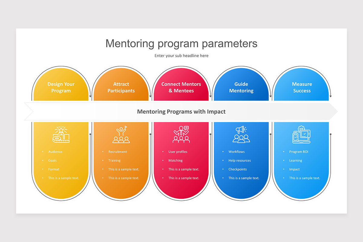 Mentoring Mentorship Program PowerPoint Presentation Template | Nulivo ...