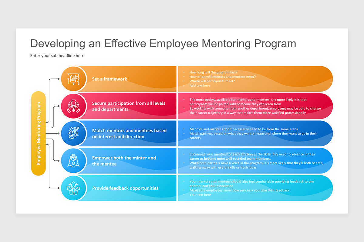 Mentoring Mentorship Program PowerPoint Presentation Template | Nulivo ...