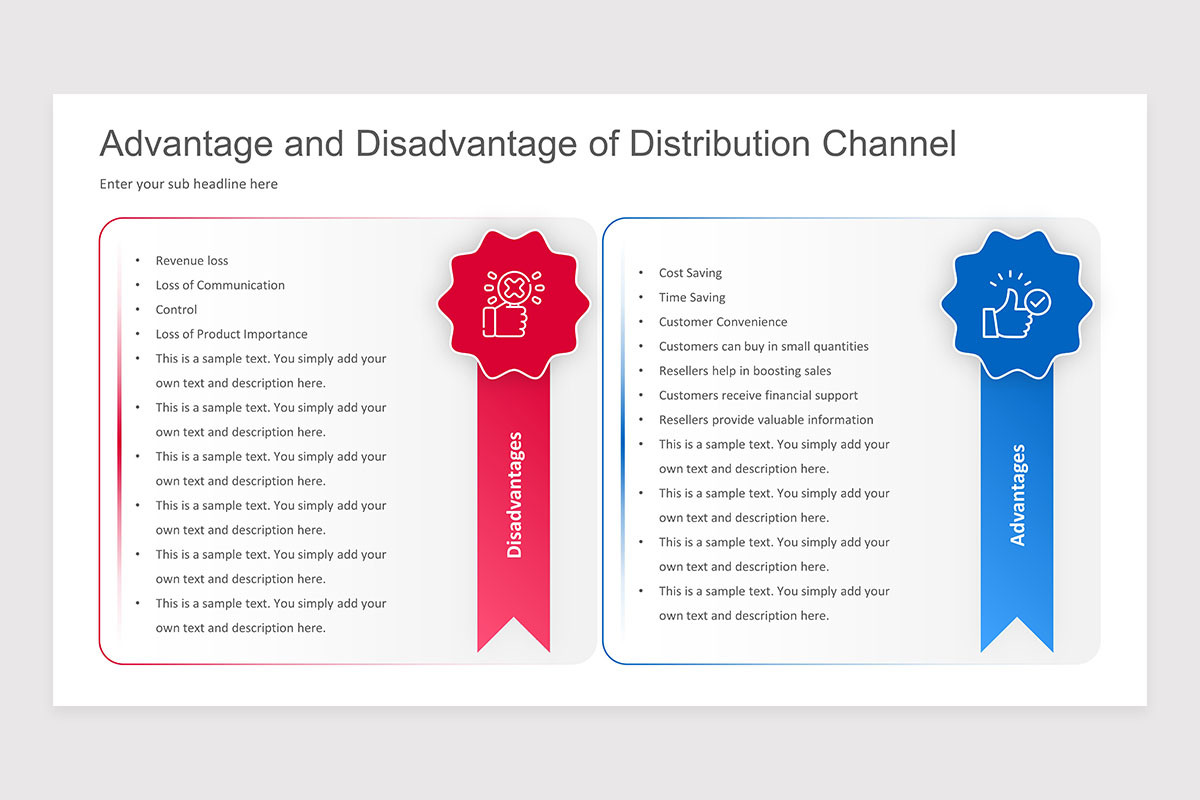 Distribution Channels PowerPoint Presentation Template | Nulivo Market