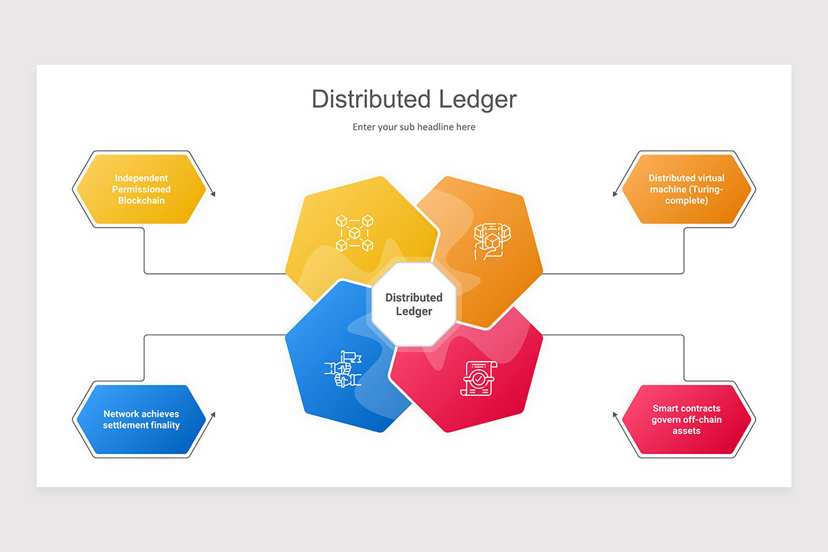 Distributed Ledger Examples Distributed Ledger PowerPoint Presentation Template | Nulivo Market