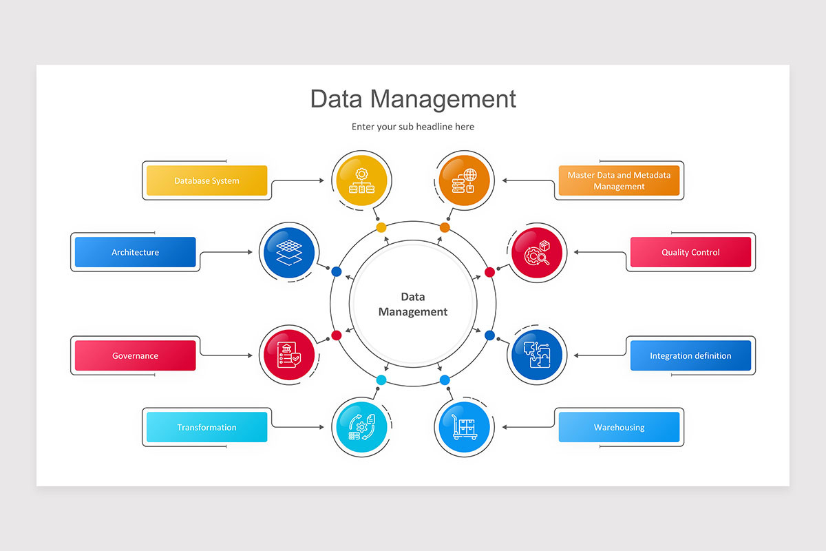Data Management PowerPoint Presentation Template | Nulivo Market