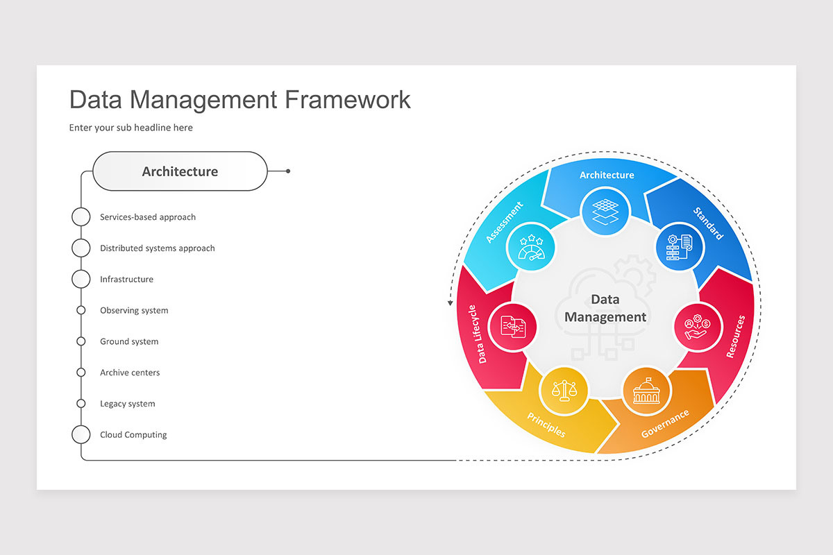 Data Management PowerPoint Presentation Template | Nulivo Market