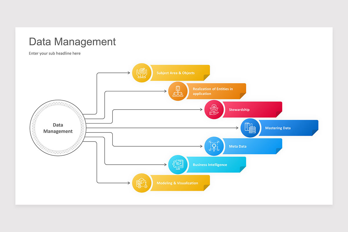 Data Management PowerPoint Presentation Template | Nulivo Market
