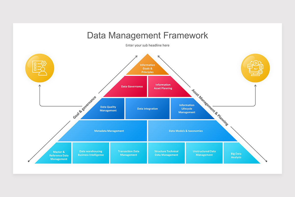 Data Management PowerPoint Presentation Template | Nulivo Market
