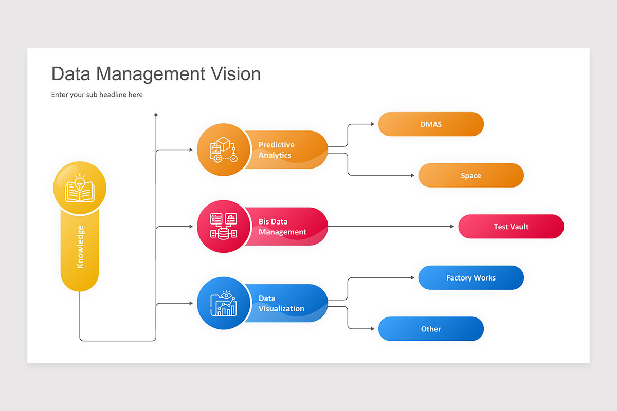 Data Management PowerPoint Presentation Template | Nulivo Market