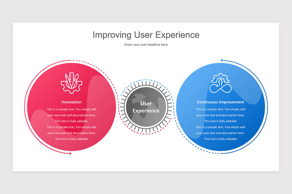 UX Improvement PowerPoint Presentation Template | Nulivo Market