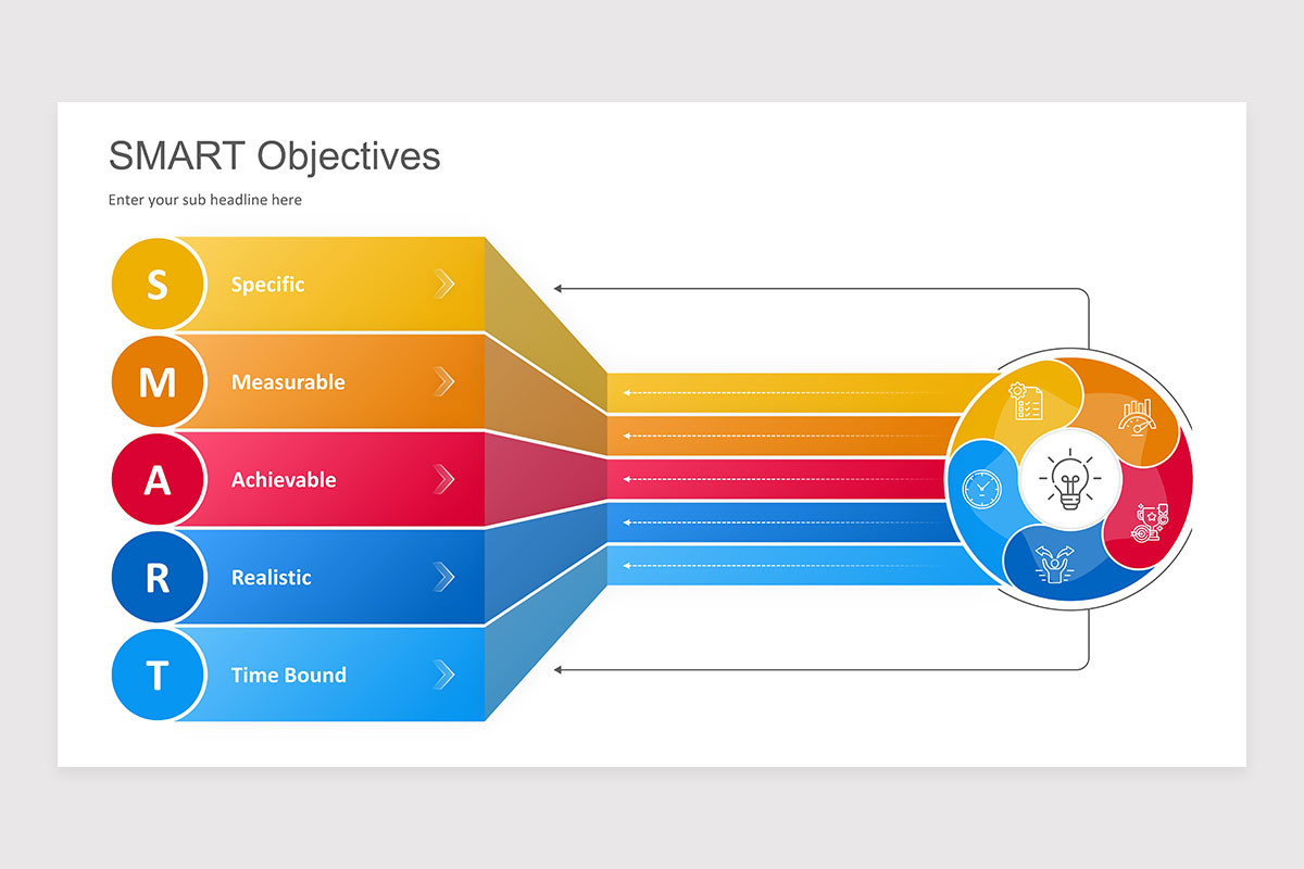 SMART Objectives Keynote Presentation Template | Nulivo Market