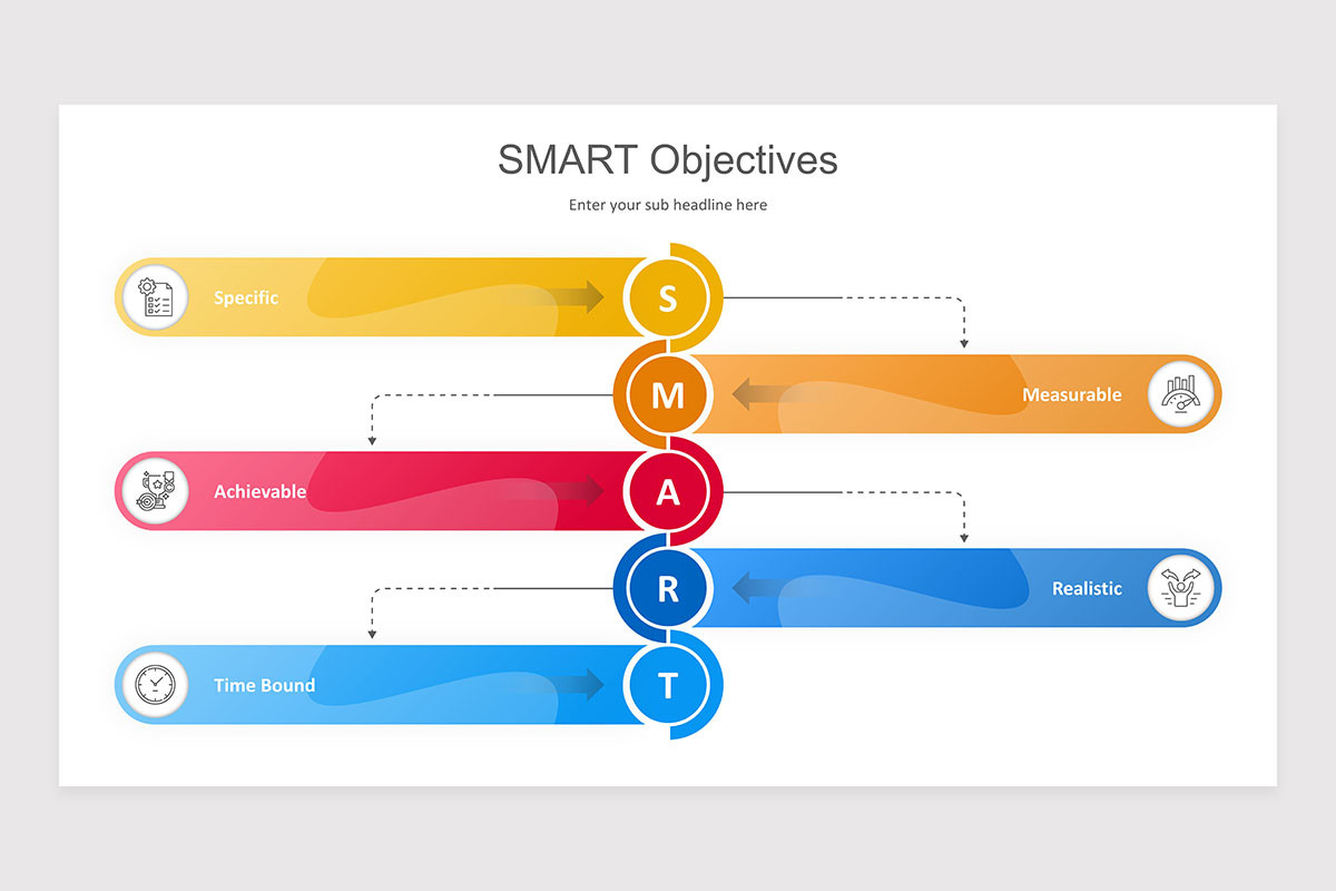 SMART Objectives Keynote Presentation Template | Nulivo Market