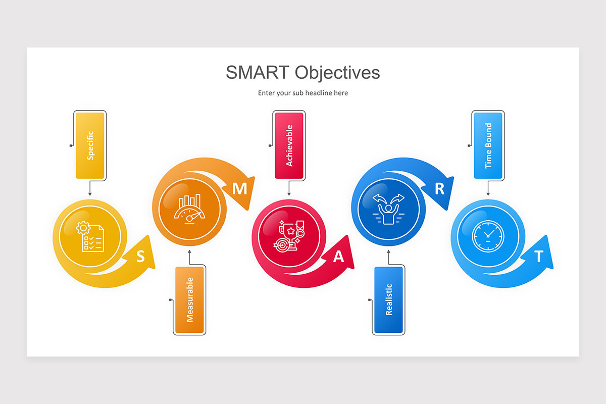 SMART Objectives Keynote Presentation Template | Nulivo Market