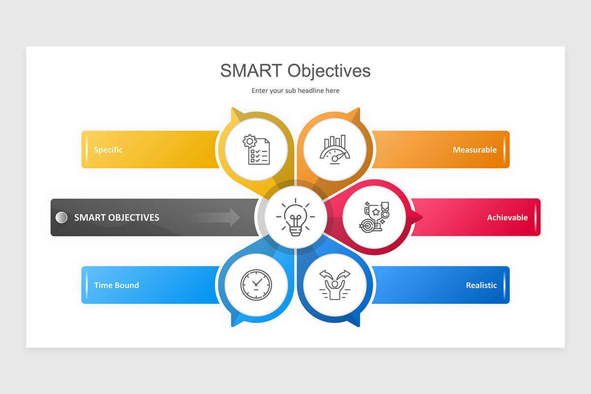 SMART Objectives Keynote Presentation Template | Nulivo Market
