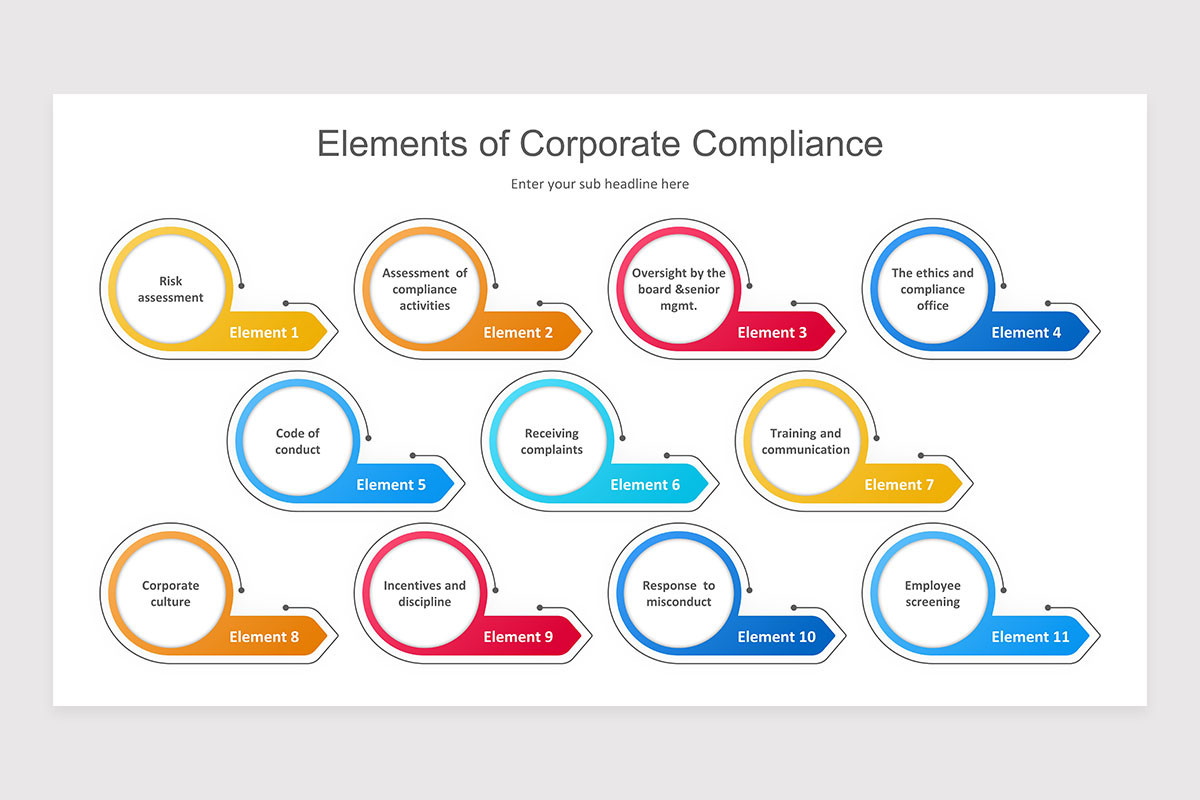 Corporate Ethics PowerPoint Presentation Template