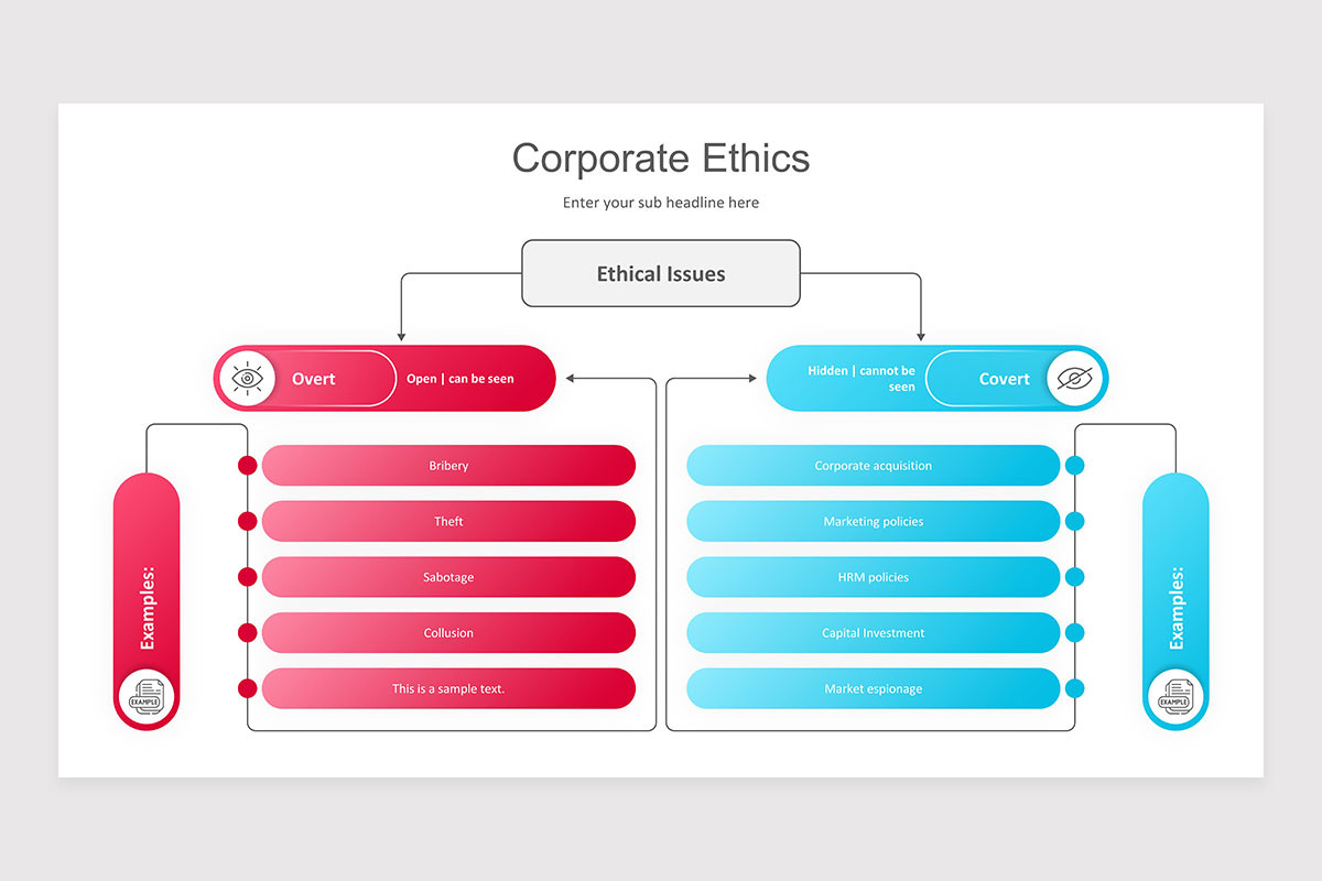 Corporate Ethics Google Slides Presentation Template